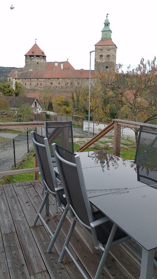 Burgblick In Ferienhaus